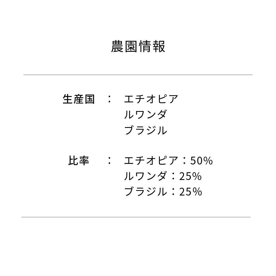 コーヒーバッグセット「ハロウィンブレンド」(5個入り)