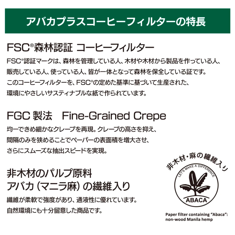 CAFEC アバカプラス円すいコーヒーフィルター 1杯用 100枚入り