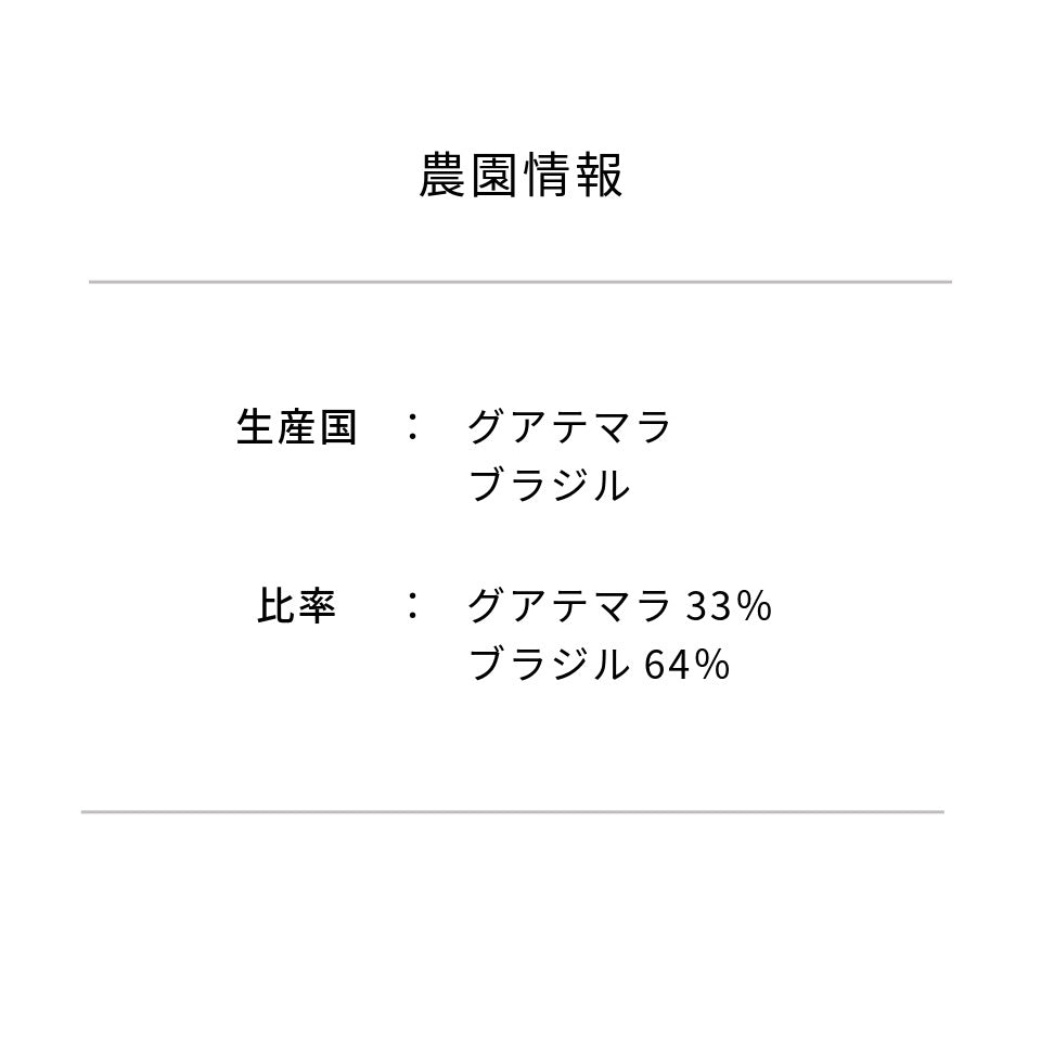 オータムブレンド