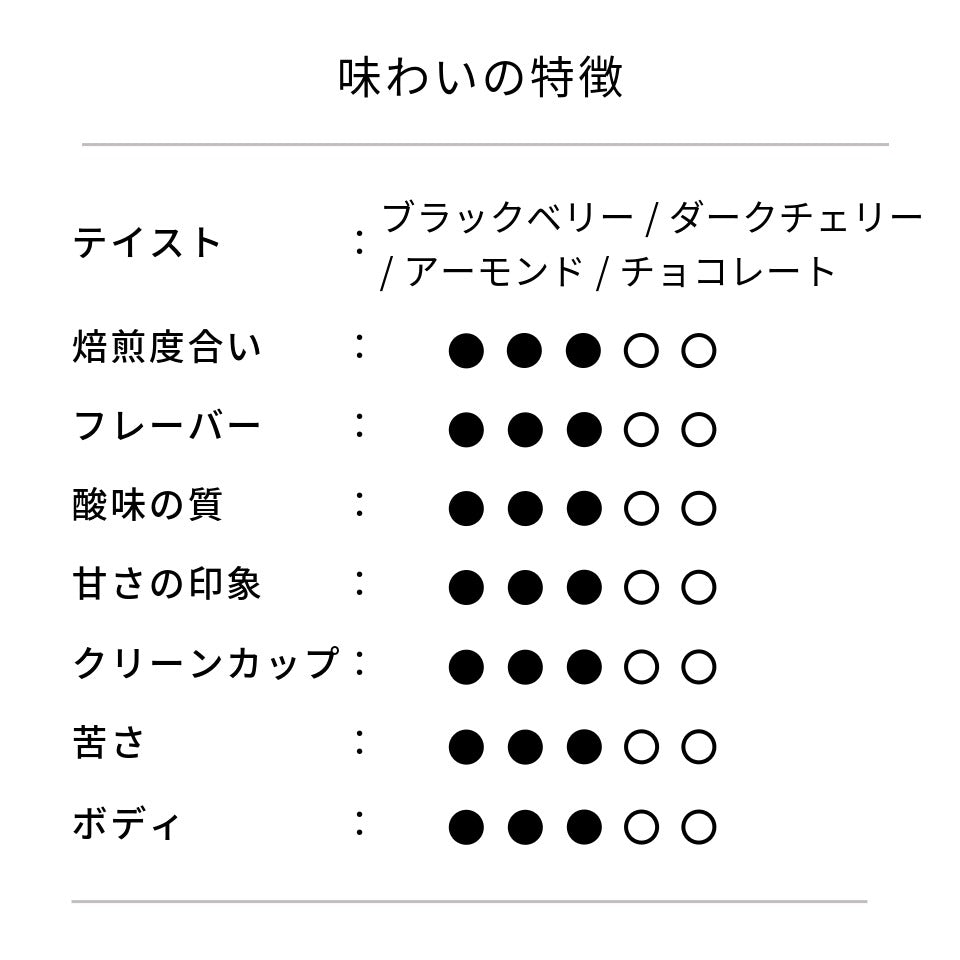 オータムブレンド